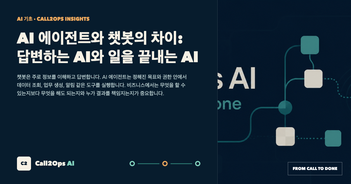 AI 에이전트와 챗봇의 차이: 답변하는 AI와 일을 끝내는 AI 표지