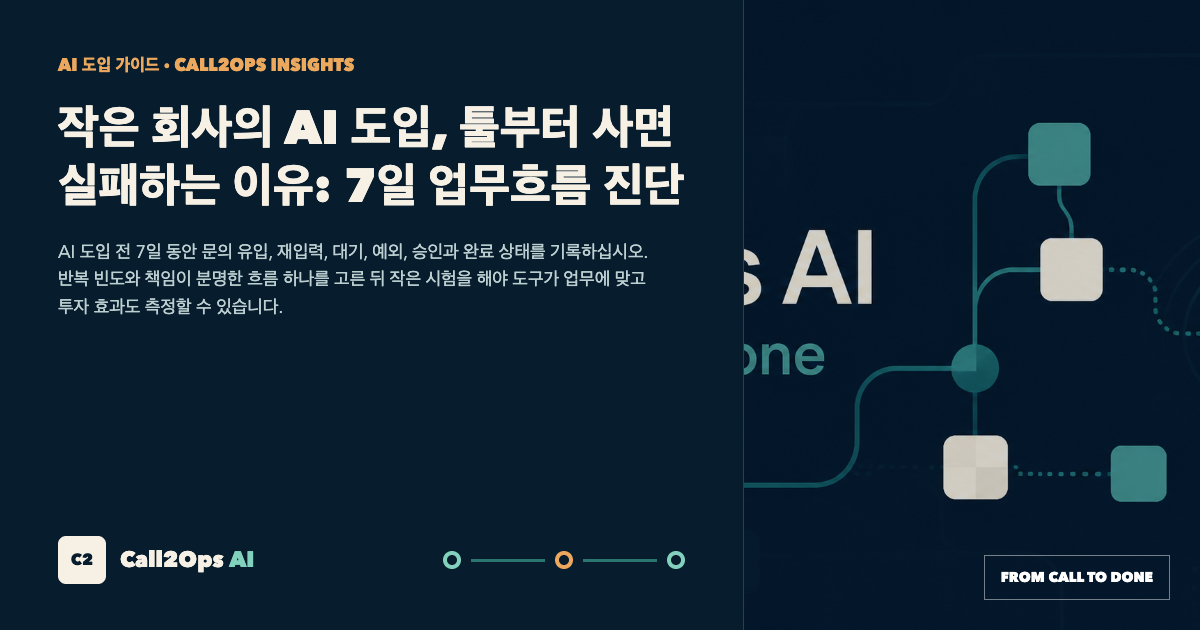 작은 회사의 AI 도입, 툴부터 사면 실패하는 이유: 7일 업무흐름 진단 표지